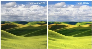 Фильтры MCUV + CPL + ND4 + ND8 для DJI MINI 3/PRO