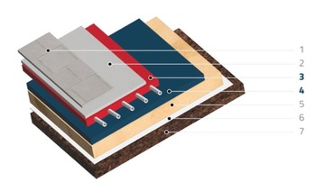 STYROPIAN Styrodur XPS 5cm Ekstrudowany 5,85m2 FREZ