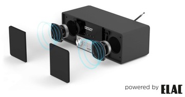 RADIO SIECIOWE DAB+, FM, INTERNETOWE TECHNISAT DIGITRADIO 3