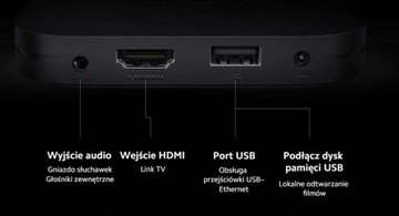 МУЛЬТИМЕДИЙНЫЙ ПЛЕЕР XIAOMI MI BOX S MAX HDR10+ 4K 60 кадров в секунду HDMI 2.1