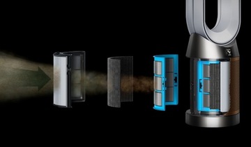 Очиститель холодного формальдегида TP09