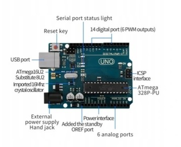 ARDUINO ОБРАЗОВАТЕЛЬНЫЙ СТАРТОВЫЙ КОМПЛЕКТ UNO R3 KIT