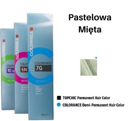 Goldwell COLORANCE Farba 60 ml PASTELOWA MIĘTA