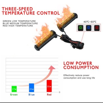 Подогрев рукояток и переключателей Yamaha Timberwolf 250