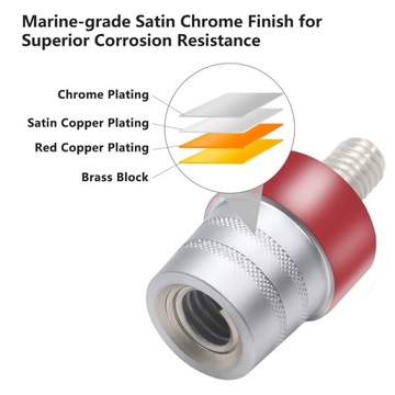 ВИНТ АДАПТЕРА ЗАЖИМНОЙ СТОЙКИ ДЛЯ АККУМУЛЯТОРА SAE M8 KPL