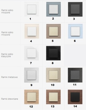 Simon 55 DUO Тройная оправа, 3-кратная, основание из белого золота TRD3.166/111