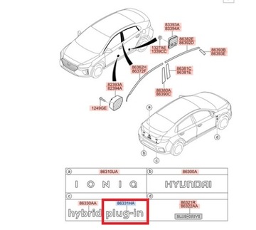 ZNAK PLUG-IN DO HYUNDAI IONIQ