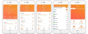SMARTWATCH ЖЕНСКИЙ МОНИТОР АРТЕРИАЛЬНОГО ДАВЛЕНИЯ ПОЛЯРСКИЙ 2 РЕМЕШКА