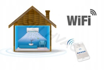 КОНДИЦИОНЕР HYUNDAI REVOLUTION ИНДИВИДУАЛЬНАЯ УСТАНОВКА