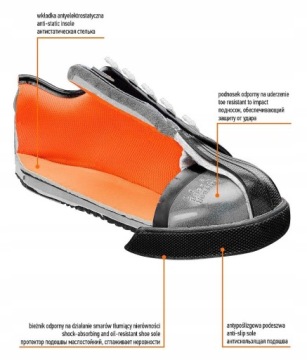 NEO 82-114 Рабочие ботинки, SB, стальной носок, размер 43