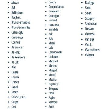 БОЛЬШАЯ БАНКА ФУТБОЛЬНЫХ КАРТОЧЕК FIFA 365 2024 + МЕШОК + ОГРАНИЧЕННАЯ КАРТА