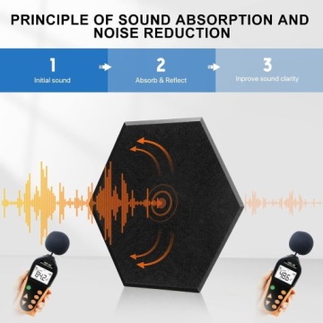 SAMOPRZYLEPNE PANELE AKUSTYCZNE 12X CZARNE GĘSTE