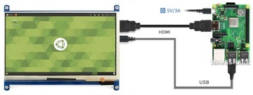IPS HDMI 1024×600 ПК или ЖК-дисплей Raspberry Pi WaveShare