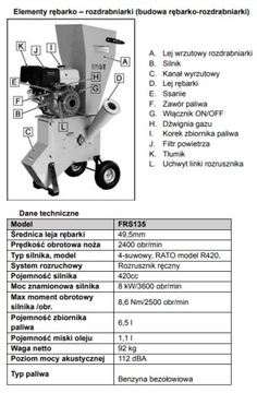 FAVORYT БЕНЗИНОВЫЙ ИЗМЕЛЬЧИТЕЛЬ ДЛЯ ВЕТВЕЙ 13КМ + BS