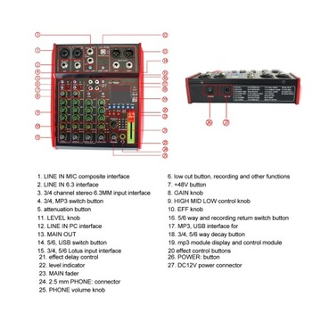 6-КАНАЛЬНЫЙ USB-МУЗЫКАЛЬНЫЙ МИКШЕР DSP