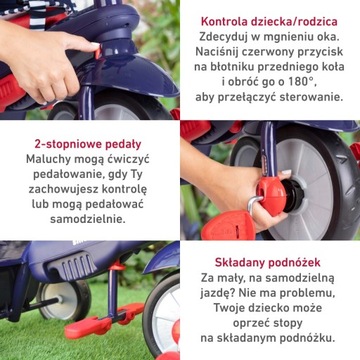 ВЕЛОСИПЕД SMART TRIKE SWIRL TRIKE 4в1