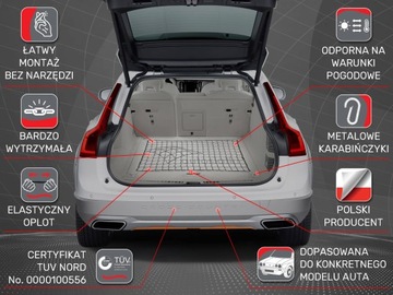 Сетка в багажник Volvo V60 II Kombi 2018 -