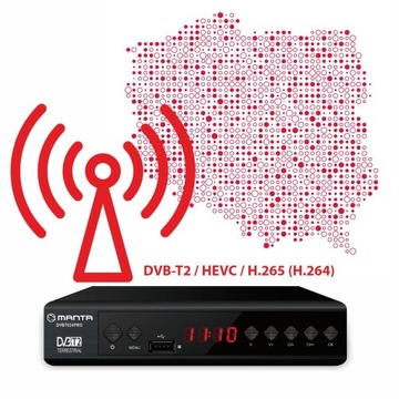 Декодер-тюнер Manta DVBT024PRO DVBT2/HEVC Remote