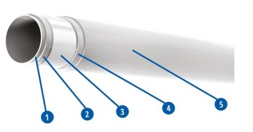 ТРУБА МНОГОСЛОЙНАЯ PEX/AL/PE 16 x 2,0 РУЛОН 200 метров