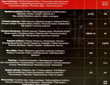 ВЕНТИЛЯТОР ДЛЯ ВАННОЙ DOSPEL STYL II 100 S 24