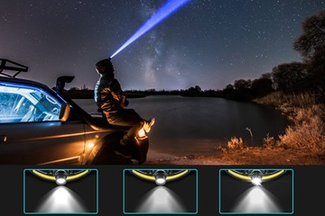 НАЛОБНЫЙ СВЕТОДИОДНЫЙ ФОНАР ZOOM В ПОДАРОК ​​НА ДЕНЬ РОЖДЕНИЯ