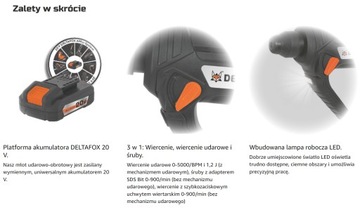 АККУМУЛЯТОРНАЯ Дрель HAMMER 20V SDS