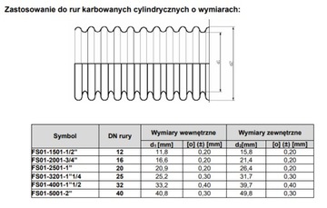 Набор соединения карбской трубы 3/4 трубы 16