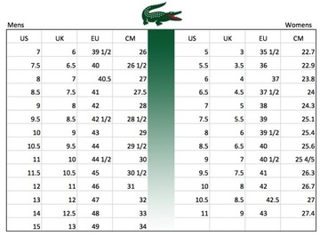 Buty LACOSTE CANVAS RESORT 123-2-CMA r.42