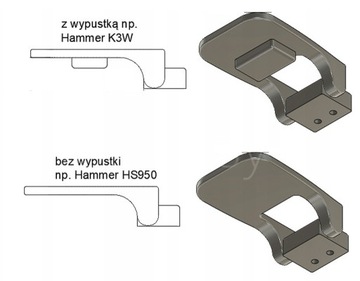 Кнопка аварийного останова ВЫКЛ для HAMMER