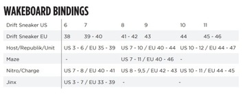 Крепления Wakeboard Unit 35-39