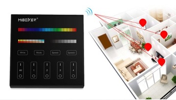 RGB RGBW RGB+CCT PANEL ścienny Strefowy MILIGHT B4