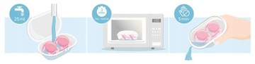 Пустышка PHILIPS AVENT ULTRA AIR 18 м+ ДЫШАЩАЯ + СВЕТЯЩИЙСЯ ФУТЛЯР