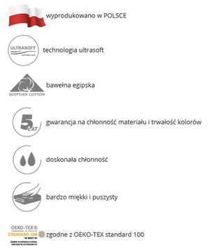 Полотенце ZWOLTEX HOTEL MAX COMFORT 70x140