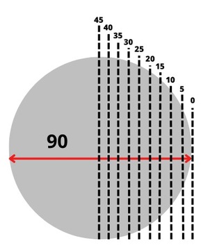 ПОЛУКРУГЛОЕ ЗЕРКАЛО СЕРЕБРО 90 ПРОБЫ БЕЗ РАМКИ, ОБРЕЗАННАЯ СТОРОНА