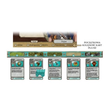 Цивилизация Сида Мейера: новое начало