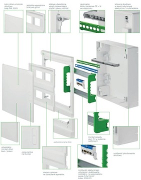 МУЛЬТИМЕДИЙНОЕ РАСПРЕДЕЛИТЕЛЬНОЕ УСТРОЙСТВО Н/Т RN-2x12 2425-20
