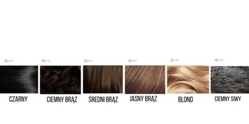 KMAX Спрей, маскирующий истончение волос, пробелы и утолщение волос.