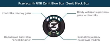 Центральный блок ZENIT RGB Blue Black Box переключатель