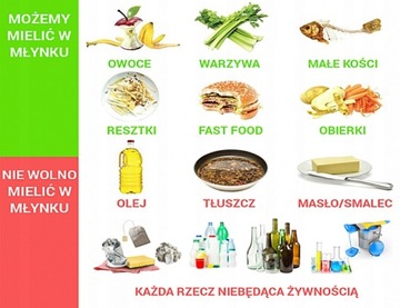 ИЗМЕЛЬЧИТЕЛЬ ДЛЯ ОРГАНИЧЕСКИХ ОТХОДОВ BLANCO FWD LITE 0,5 Л.С.