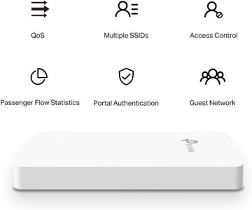 Точка доступа TP-Link EAP615-WALL, Белый, 4 порта