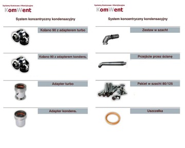 PRZYŁĄCZE ADAPTER 80/125 JUNKERS cerapur midi