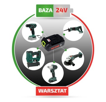 BASS POLSKA АККУМУЛЯТОРНАЯ ВОЗДУХОДУВКА 24В ДЛЯ СТВОРКИ БЕЗ АККУМУЛЯТОРА