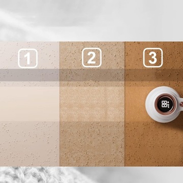 БРИТЬВА ДЛЯ ОДЕЖДЫ С ИНТЕЛЛЕКТУАЛЬНЫМ СВЕТОДИОДНЫМ ДИСПЛЕЕМ, 3 РЕЖИМА РАБОТЫ