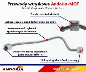 Труба инжекторная прямая 35 см M12 M14 ANDORIA