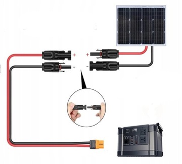 KABEL PRZEWÓD PRZEJŚCIÓWKA MC4 do XT60H ALLPOWERS BLUETTI EB55 10CM