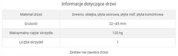 Система S120 без направляющей для дополнительной двери