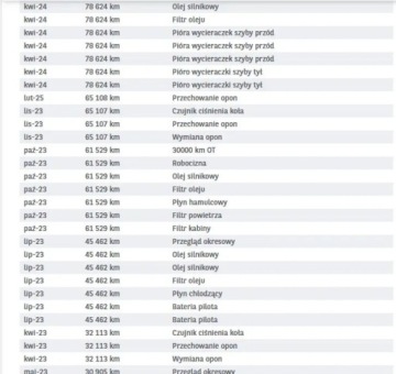 Toyota 2022 Toyota Yaris Bezwypadkowy, FV23, 1.5 Hybrid automat, KredytowanieLeasing,, zdjęcie 35