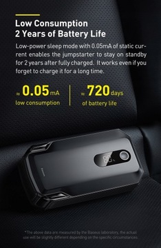 Автомобильный стартер Baseus 20000 мАч Power Bank 2000A