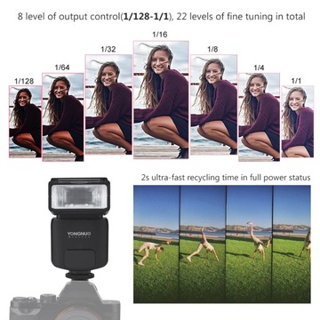 Беспроводная TTL-вспышка YONGNUO YN320EX