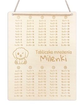 Tabliczka Mnożenia Personalizowana z Imieniem